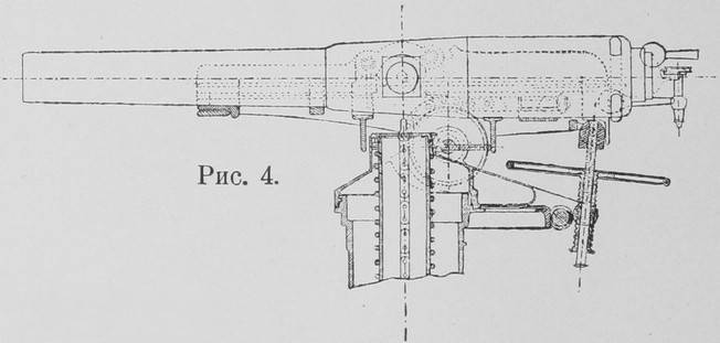 Рис. 4. Пушка для десанта.