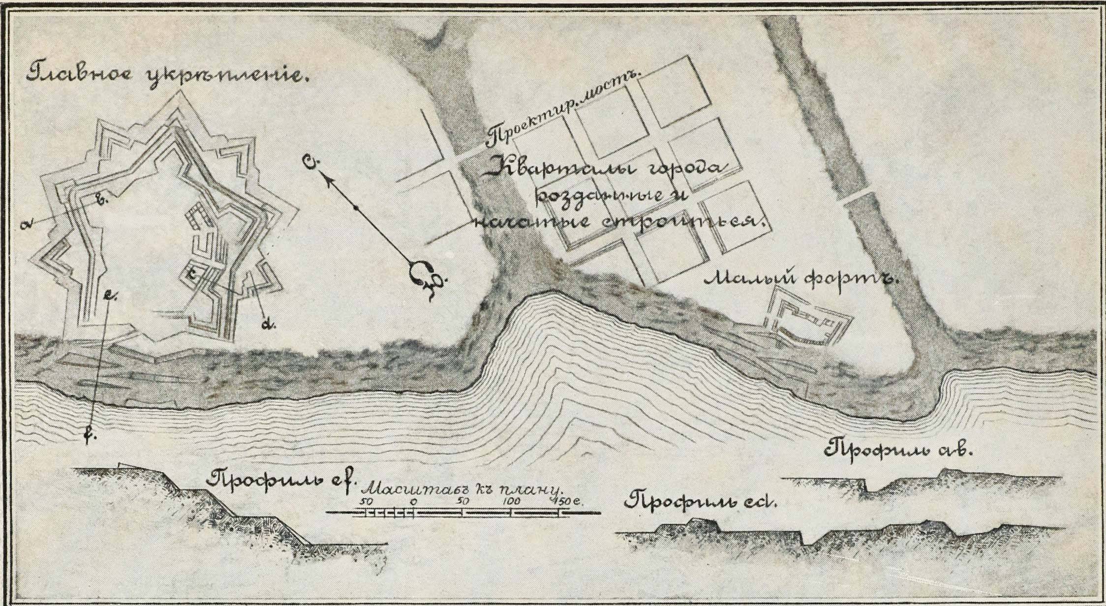 Крѣпость въ 1797 году.